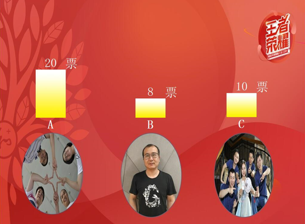 聚大投票器手持無(wú)線TP81租賃
