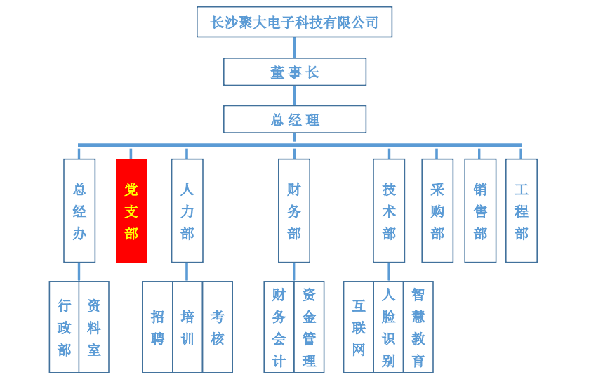 湖南省桁架設(shè)備出租,長(zhǎng)沙市音響設(shè)備出租,芙蓉區(qū)舞臺(tái)出租,搶答器,評(píng)分器,投票器,計(jì)時(shí)器出租,出租價(jià)格