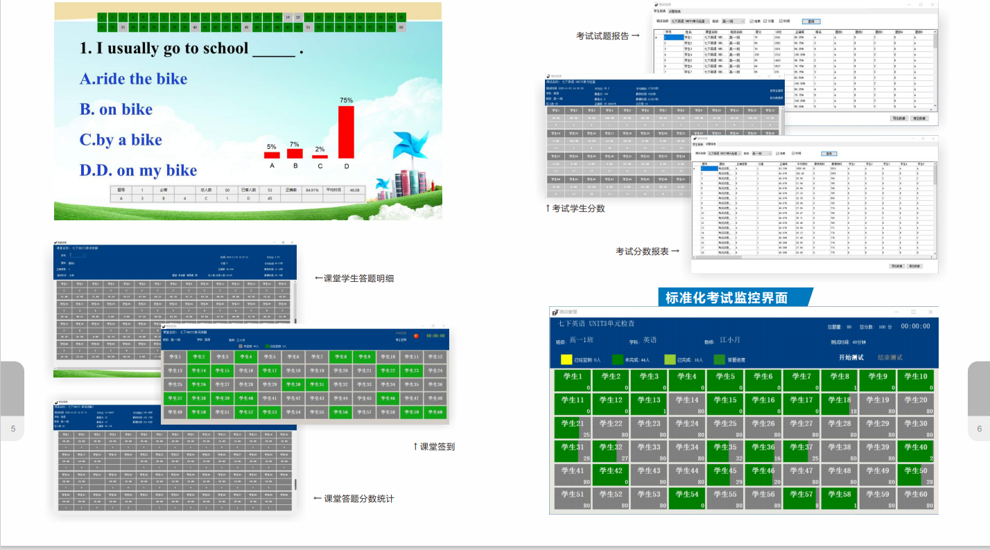 長沙聚大電子科技有限公司|搶答器|答題器|互動課堂反饋系統(tǒng)